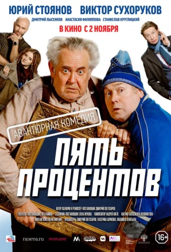 Пять процентов КиноТак